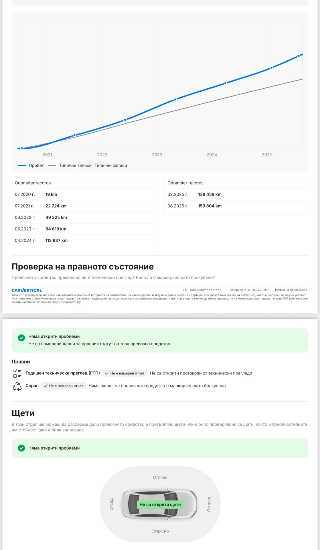Skoda Superb Business  - изображение 8