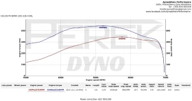 BMW 320 M50b25 TURBO , снимка 8