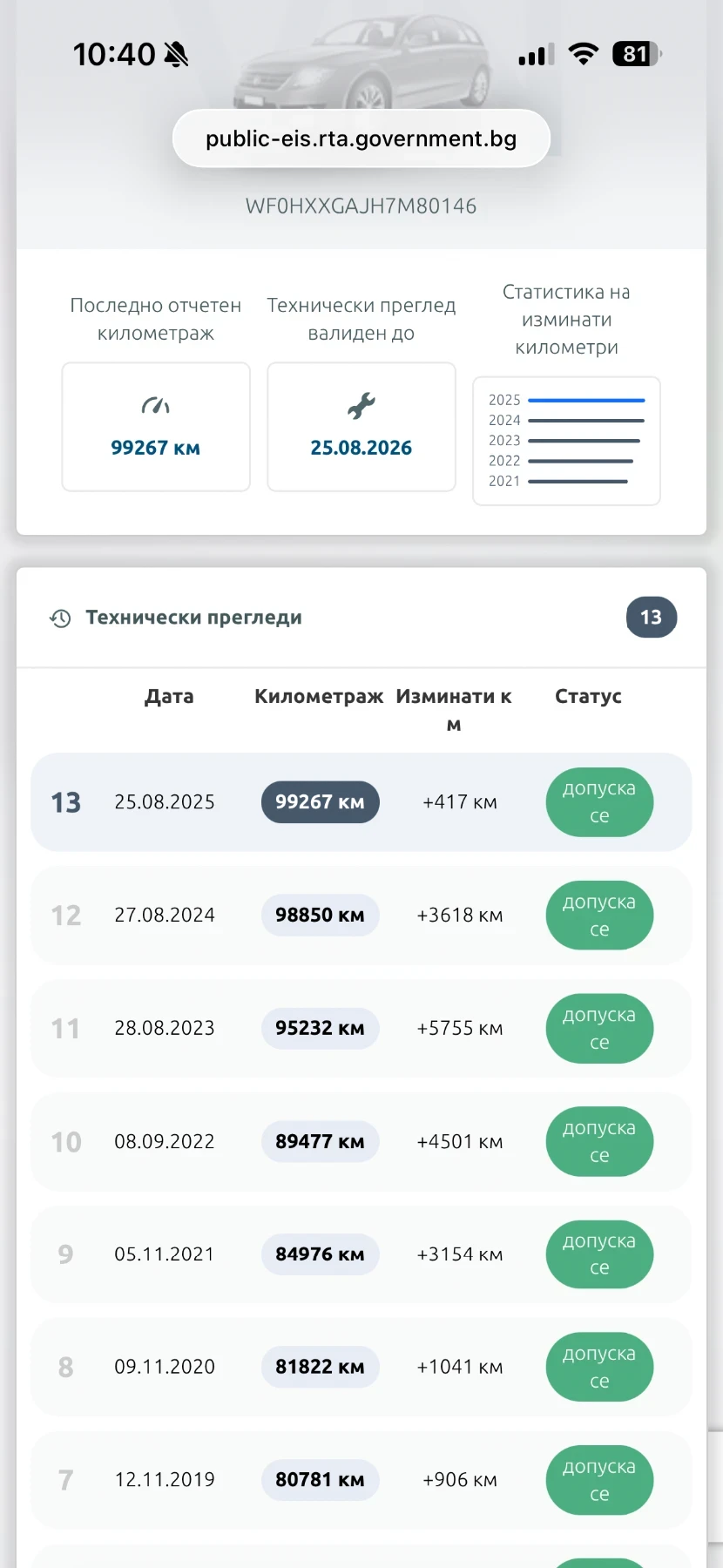 Ford Fiesta 1.4 TDCI, снимка 11 - Автомобили и джипове - 54761892
