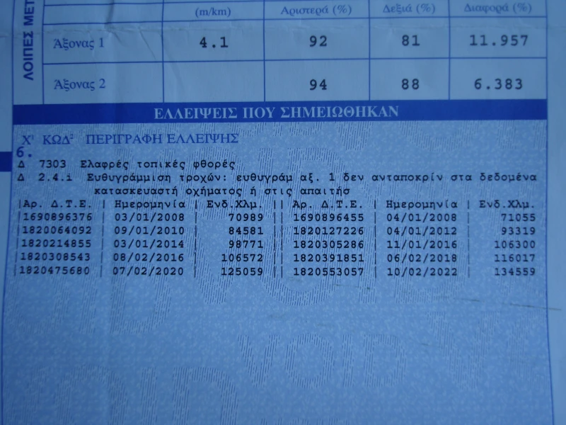 Honda Cr-v 2000 Face Гърция, снимка 9 - Автомобили и джипове - 51807506