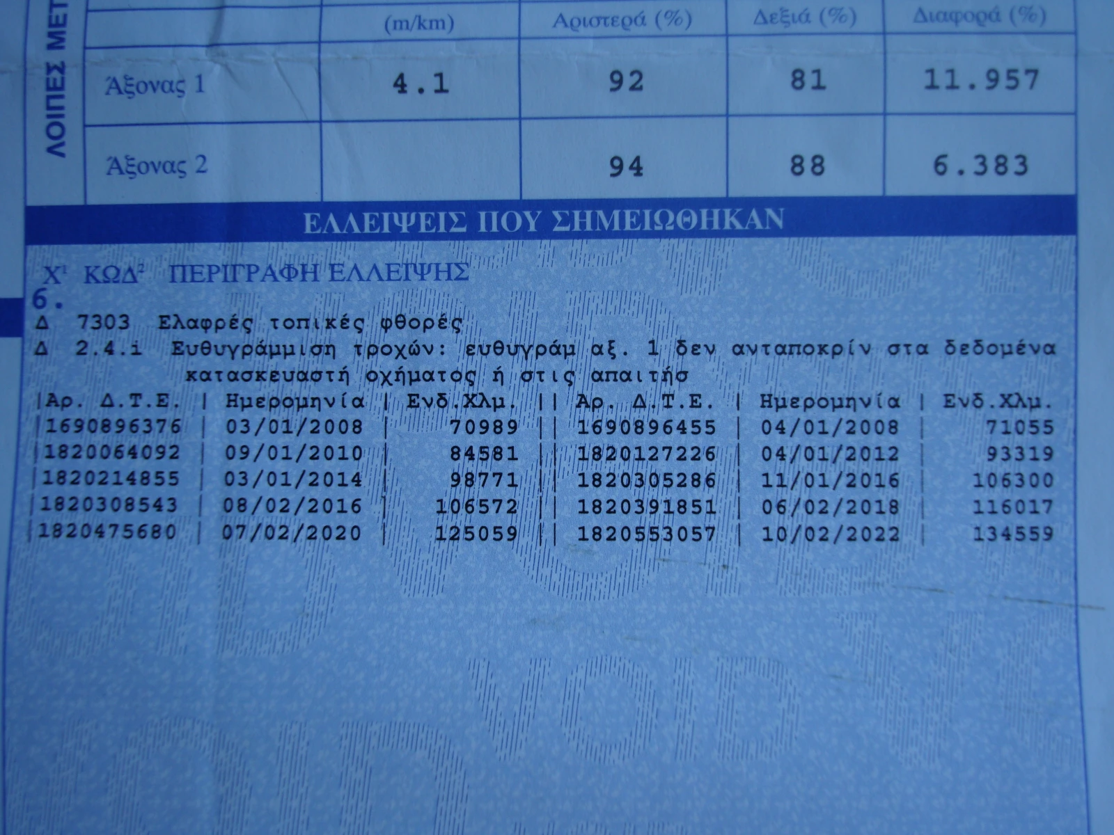 Honda Cr-v 2000 Face Гърция | Mobile.bg — изображение 9