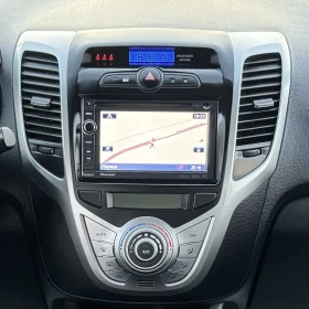 Hyundai Ix20 1.4i* ��� * 90�.�.* ���� * �������� ������� *  | Mobile.bg � ����� ������ 7