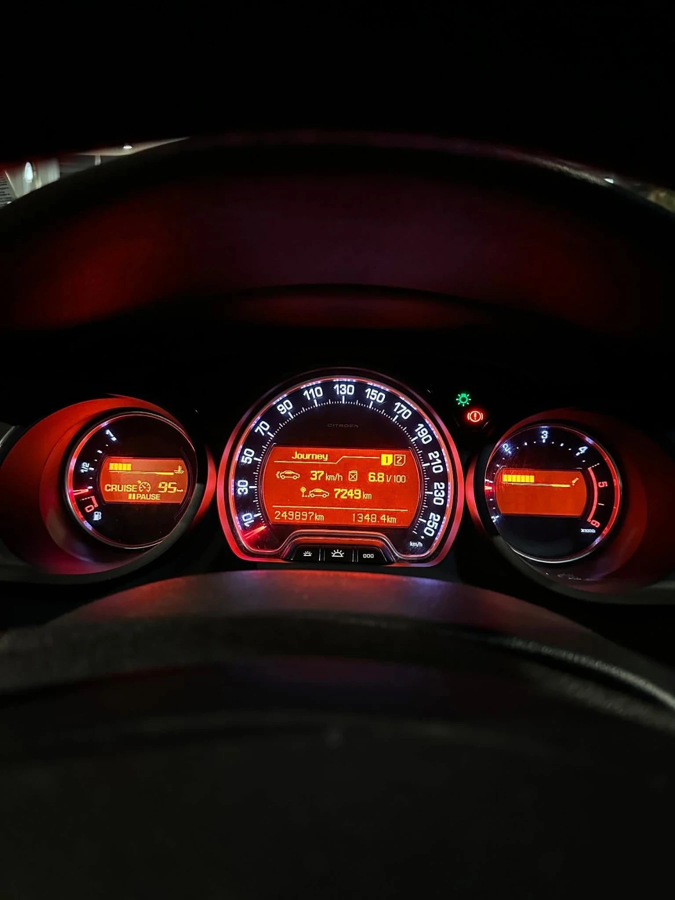 Citroen C5  - изображение 5