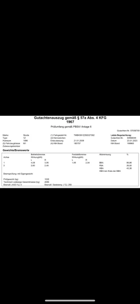 Skoda Octavia 1.9TDI 206000km.100%, снимка 15