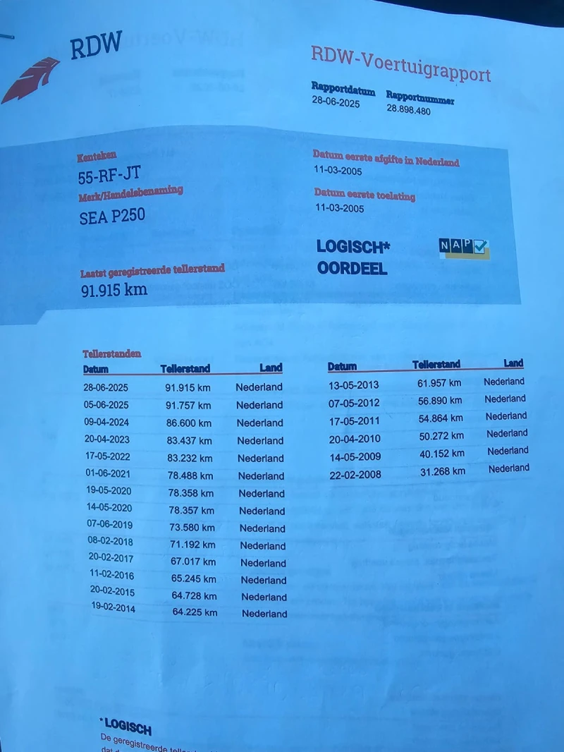 Кемпер Sea, снимка 8 - Каравани и кемпери - 51482632