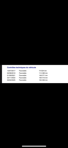 Renault Clio 1.5DCI Red Line, снимка 16