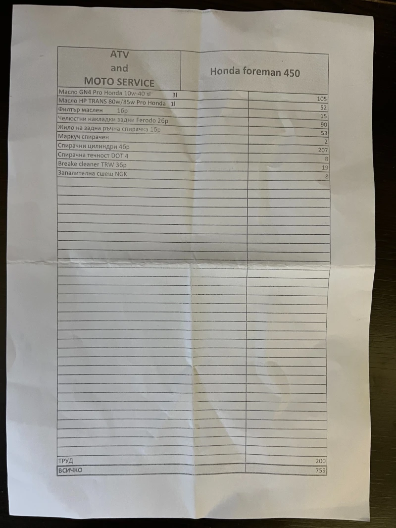 Honda FourTrax FOREMAN 450, снимка 10 - Мотоциклети и мототехника - 52059536