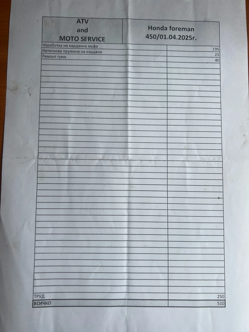 Honda FourTrax FOREMAN 450, снимка 11 - Мотоциклети и мототехника - 52059536