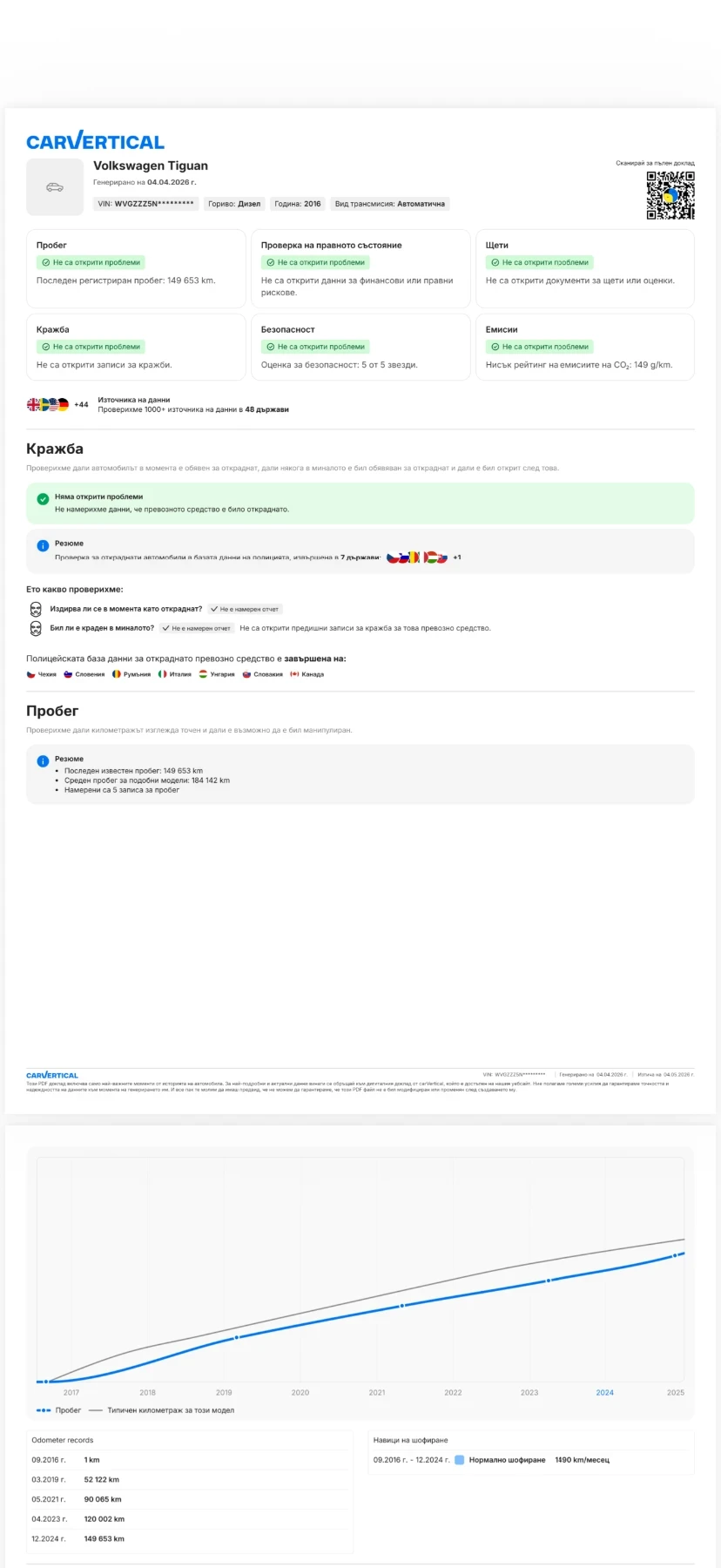 VW Tiguan 2.0TDI/4Motion/FullLED/Distro/LaneAssist, снимка 11 - Автомобили и джипове - 54149815