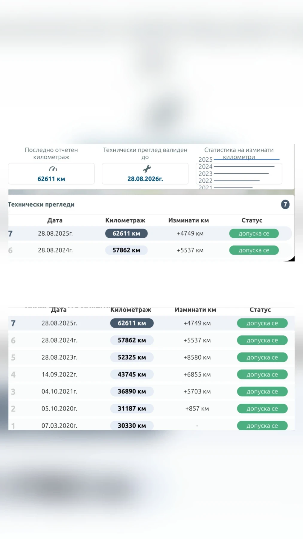 Mercedes-Benz GLE 350 GLE350 2016 бензин. 64940к.6.3AMG PACK на Пружини , снимка 17 - Автомобили и джипове - 52337308
