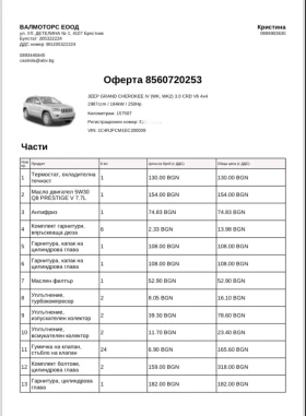 Jeep Grand cherokee GERMANY* OVERLAND* FULL, снимка 15