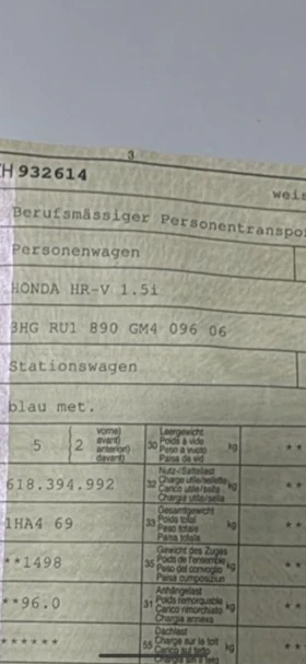 Honda Hr-v 1, 5 Automat Swiss | Mobile.bg    16