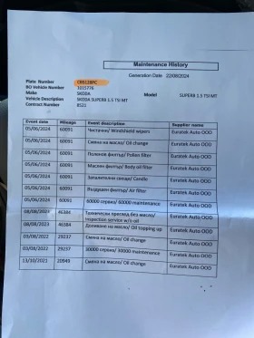 Skoda Superb 1.5TSI 62000KM!! Гаранция , снимка 17