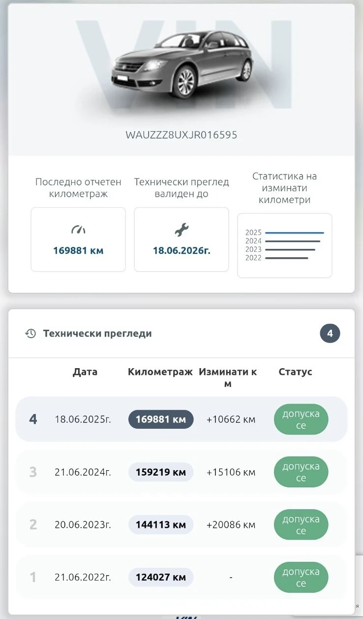 Audi Q3 2.0TDI 150ps S-line Quattro , снимка 9 - Автомобили и джипове - 56171417