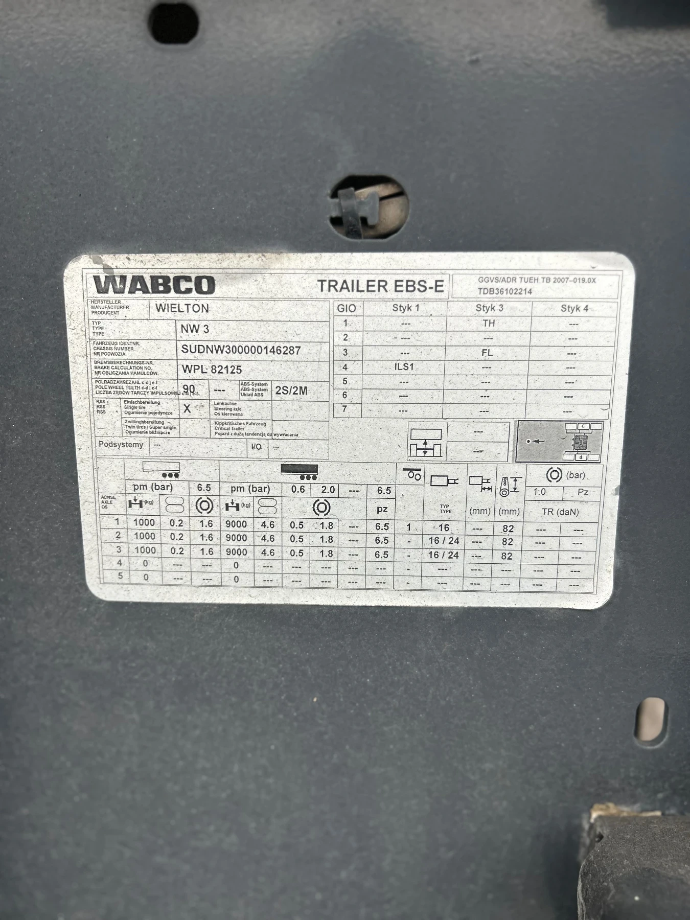 �� ������ Wielton NW 3 | Mobile.bg � ����������� 6