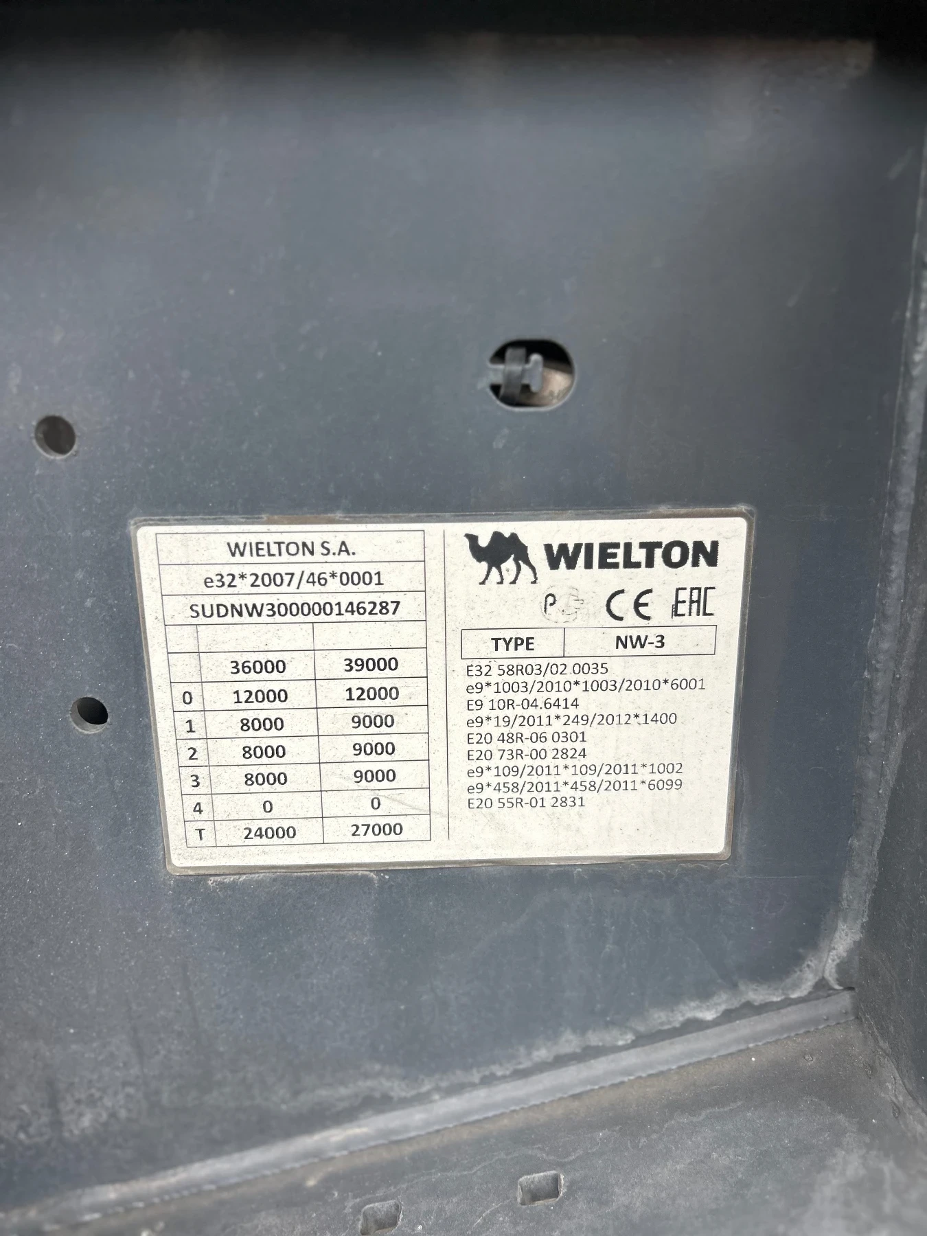 �� ������ Wielton NW 3 | Mobile.bg � ����������� 7