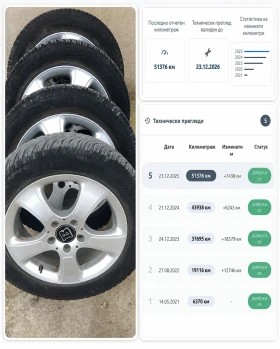 VW Golf 7.5 Facelift  | Mobile.bg � ����� ������ 15