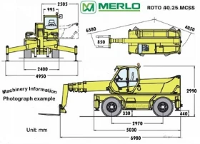 Телескопични товарачи Merlo ROTO 40.25 MCSS  4x4x4, снимка 15