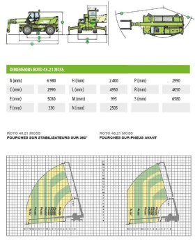 Телескопичен товарач Merlo ROTO 45.21 MCSS  4x4x4, снимка 15