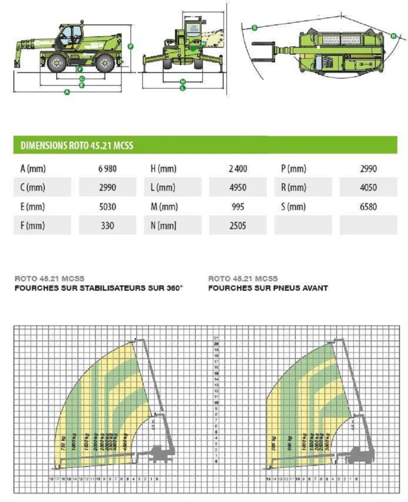 Телескопичен товарач Merlo ROTO 45.21 MCSS  4x4x4, снимка 15 - Селскостопанска техника - 49098149