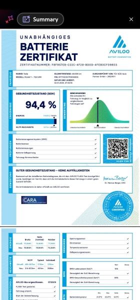 Tesla Model Y Long range awd, снимка 14