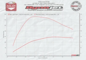 VW Caddy 1, 6 TDI - 17999 лв. / 9202.74 € - 80131241 16