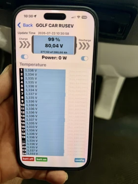 ����� 2002 Chrysler GEM 4 Passenger Electric Golf Cart | Mobile.bg � ����� ������ 12