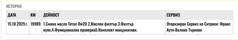 Citroen C3 1.2 100кс. Закупен от БГ, снимка 17 - Автомобили и джипове - 53964188