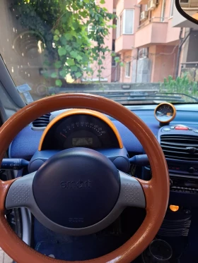 Smart Fortwo 600 | Mobile.bg    10