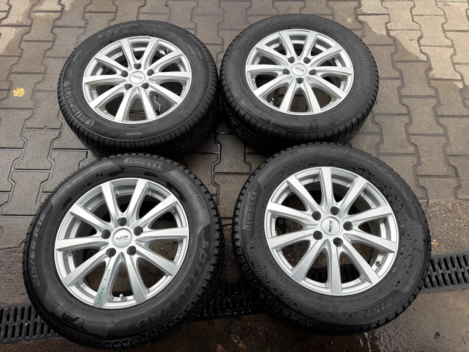 Джанти за Skoda Karoq