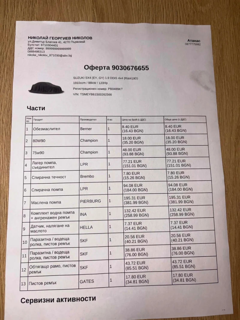 Suzuki SX4 (80800)км., снимка 16 - Автомобили и джипове - 53417753