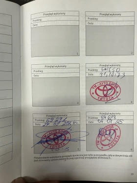 Toyota C-HR | Mobile.bg    13