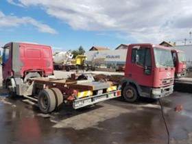 Iveco Eurocargo 100E18 tector  4. | Mobile.bg    7