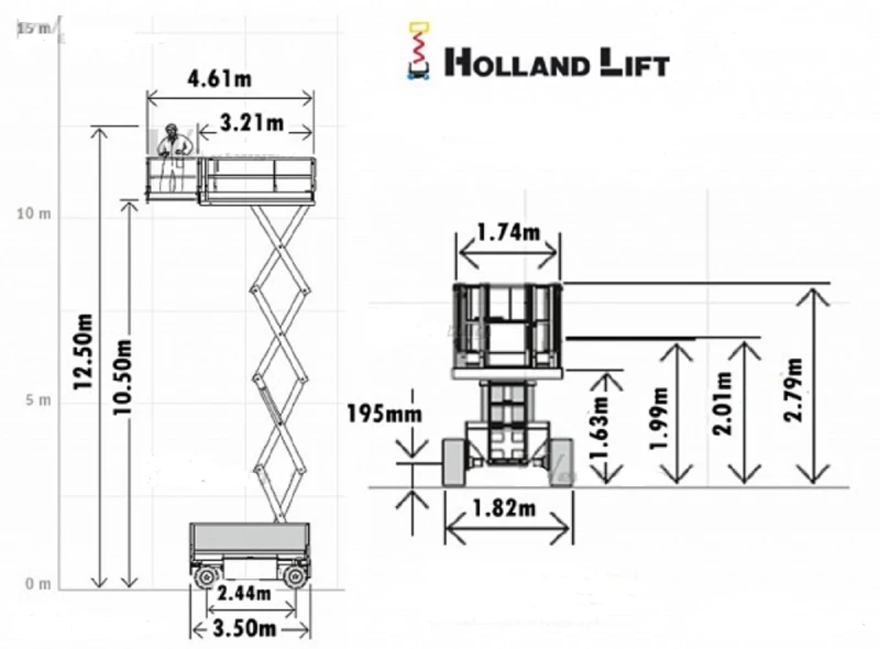 Автовишка Друга марка HOLLAND LIFT X105DL18  4x4, снимка 16 - Индустриална техника - 49269183