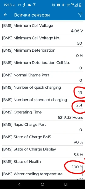 Hyundai Kona 01.2020 / 52200 km !!! 64 kw PREMIUM, снимка 17