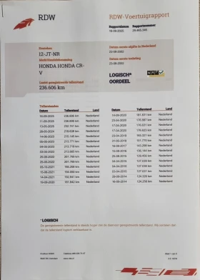 Honda Cr-v 2.0 i-VTEC 4x4 Навигация! - 9555 лв. / 4885.39 € - 13746292 16