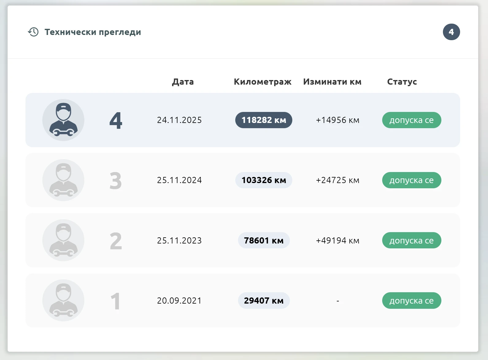 Hyundai Santa fe, снимка 14 - Автомобили и джипове - 56451233