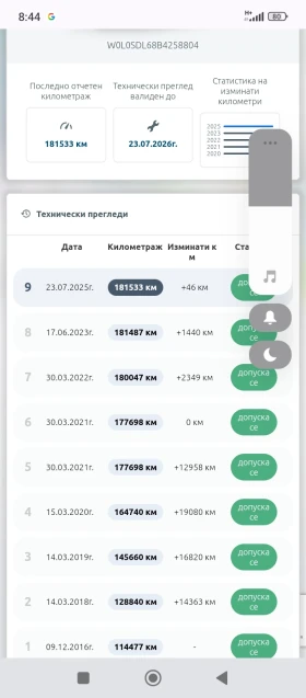 Обява за продажба на Opel Corsa 1.2i Газ.Инжекцион ~5 500 лв. - изображение 4