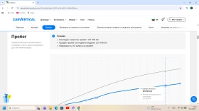 Kia Sportage Facelift, снимка 15