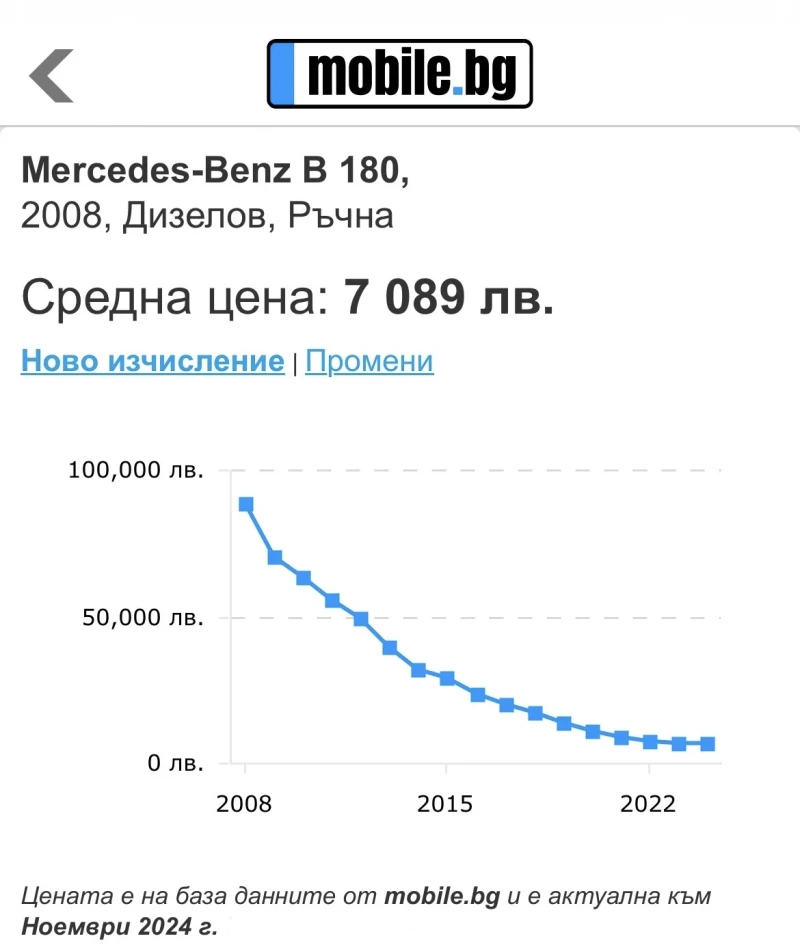 Mercedes-Benz B 180 2броя CDi, 6ск. КОЖА, ПОДГРЕВИ, снимка 15 - Автомобили и джипове - 47854254