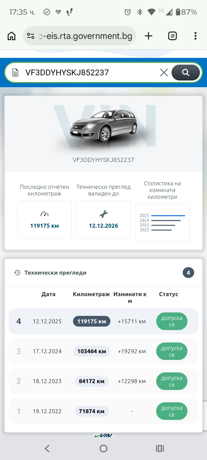 Peugeot 301 Allure, BlueHDI, снимка 16 - Автомобили и джипове - 54903664