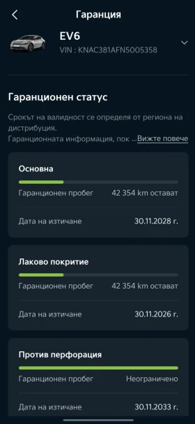 Kia EV6 | Mobile.bg    17