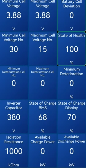 Hyundai Kona 64KWh/PREMIUM/BLUELINK/FULL/SOH100% - 34999 лв. / 17894.70 € - 47130341 4