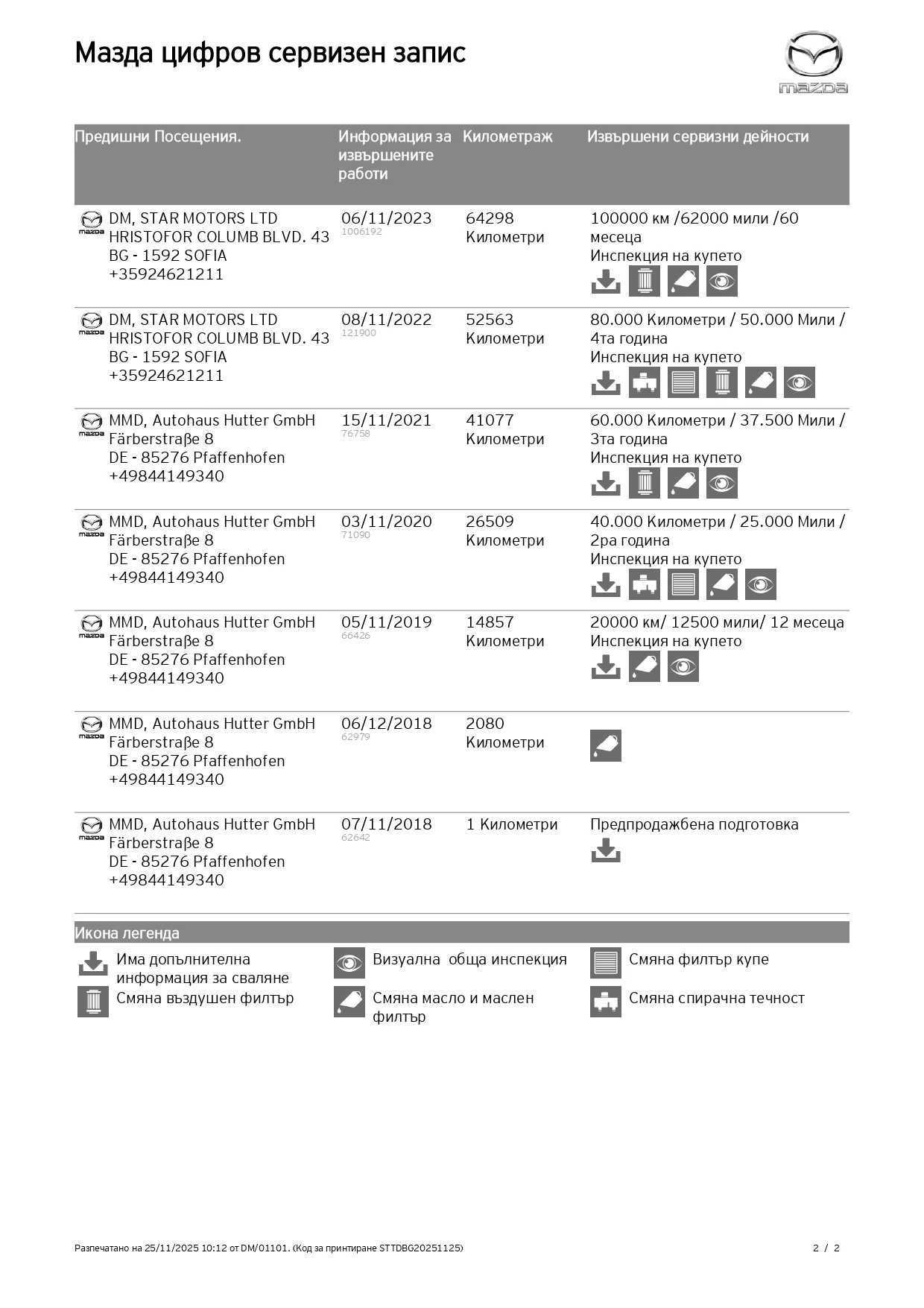 Mazda CX-5, снимка 14 - Автомобили и джипове - 55903354