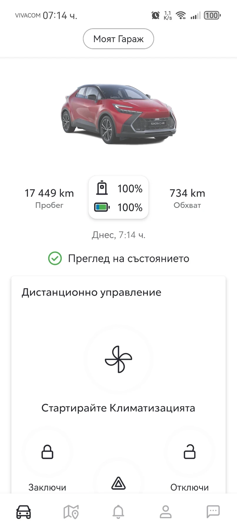 Toyota C-HR PHEV 223 JBL PREMIUM SOUND  | Mobile.bg � ����������� 11