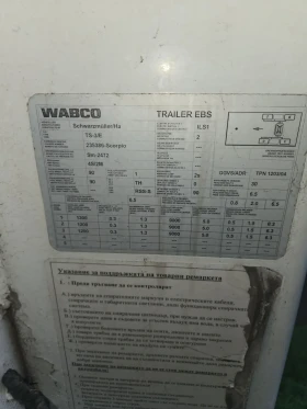 ����������� Schwarzmuller �������� | Mobile.bg � ����� ������ 6