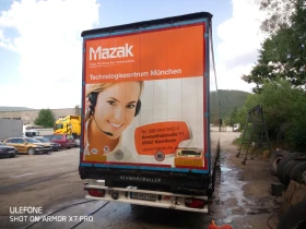 ����������� Schwarzmuller | Mobile.bg � ����� ������ 7