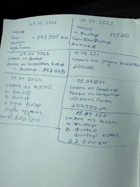 VW Passat 2.0TDI - 6300 € / 12321.73 лв. - 72643061 15