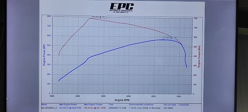 BMW M2 570PS , снимка 16 - Автомобили и джипове - 46937408