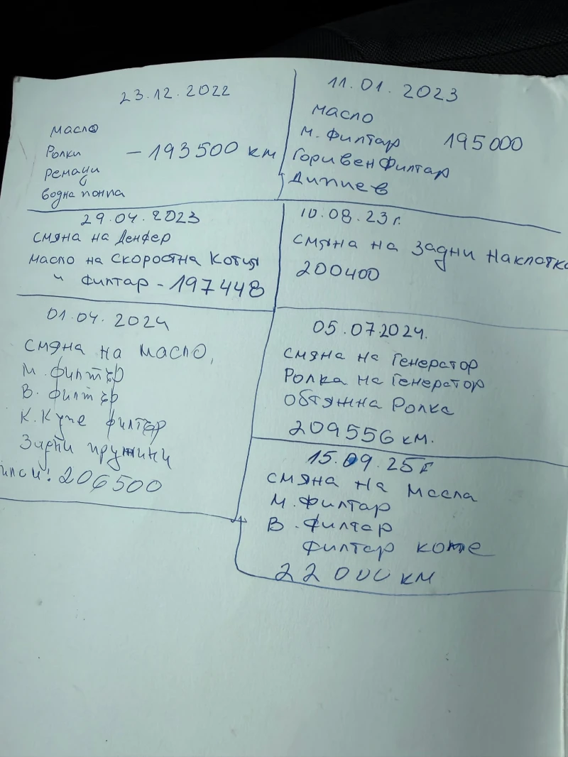 VW Passat 2.0TDI, снимка 15 - Автомобили и джипове - 53220399